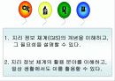 지리정보체계 연구수업PPT 5페이지