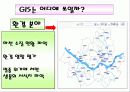 지리정보체계 연구수업PPT 13페이지