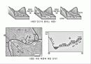 국토의 자연 환경(하천지형)PPT 17페이지