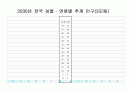 한국지리 연구수업(인구) 피라미드작성틀 3페이지
