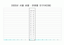 한국지리 연구수업(인구) 피라미드작성틀 4페이지