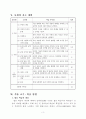 한국지리 연구수업(자원) 학습지도안 5페이지