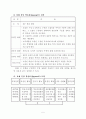 한국지리 연구수업(자원) 학습지도안 7페이지