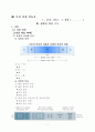 한국지리 연구수업(자원) 학습지도안 9페이지