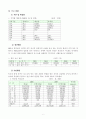 금속광물자원 철강(steel)원료금속자원 6페이지