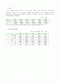 금속광물자원 철강(steel)원료금속자원 7페이지