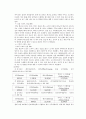 크루즈 관광 마케팅 전략 10페이지