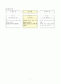 4-1)국어(말듣쓰)-4.오가는_정_한걸음더-여러종류의_문장_사용하여_예절바른_말_주고받기 4페이지