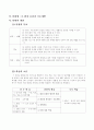 5-1)사회-3.환경보전과_국토개발-환경문제의_합리적해결 2페이지