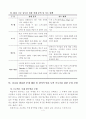 5-1)재량-나를_표현하는_또다른_방법_UCC 4페이지