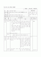 4-2)국어-4.이럴_때는_이렇게-소개하는 말 듣고 반응하기(4-6) 5페이지