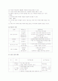 6-1)사회-2.함께살아가는_세계-변화하는_세계의_여러나라 3페이지