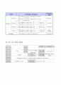 6-1)영어-10.I'm_stronger_than_you-Activity_Review4차시 4페이지