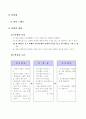 6-1)수학-8.비율그래프-원그래프그리기 2페이지