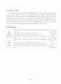6-2)사회-2함께_살아가는_세계-더가까워지는 세계의 여러나라 5페이지