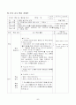 6-2)사회-2함께_살아가는_세계-더가까워지는 세계의 여러나라 6페이지