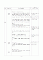 6-2)사회-2함께_살아가는_세계-더가까워지는 세계의 여러나라 7페이지