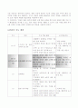 6-2)사회-3.국민의_권리와_의무-보호해야할_인권 4페이지