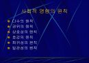 대인관계심리학,대인관계기법,대인관계유형,대인관계의기술,대인공간,대인관계에영향을미치는요소,SOFTEN 법칙,사랑의종류 4페이지
