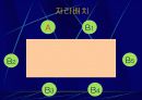 대인관계심리학,대인관계기법,대인관계유형,대인관계의기술,대인공간,대인관계에영향을미치는요소,SOFTEN 법칙,사랑의종류 12페이지