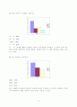아이폰구매의사(최종) 6페이지