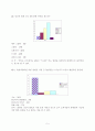 아이폰구매의사(최종) 7페이지