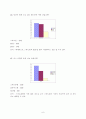 아이폰구매의사(최종) 8페이지
