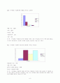 아이폰구매의사(최종) 10페이지