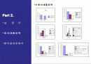 아이폰 구매 의사에 관한 연구 14페이지