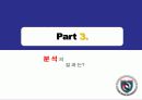 아이폰 구매 의사에 관한 연구 19페이지