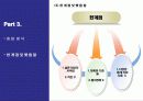 아이폰 구매 의사에 관한 연구 22페이지