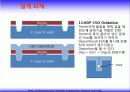 집적회로공정 설계 25페이지