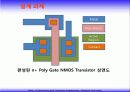 집적회로공정 설계 46페이지