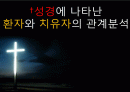 성경에 나타난 환자와 치유자의 관계분석 1페이지