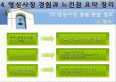 영성사정경험 21페이지