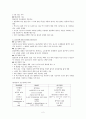 심장질환(heart disease) 대표적인 3종류 2페이지
