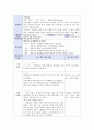 통합보건교육 1페이지