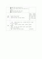 통합보건교육 3페이지
