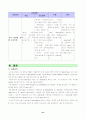 Rectalca' case study 21페이지