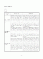 case study 24페이지