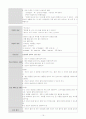case study 분만실 3페이지