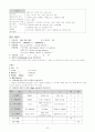 case study 분만실 6페이지