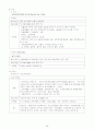 case study 분만실 13페이지