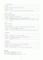 case study 분만실 14페이지