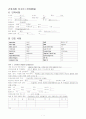 case study 산욕병실 1페이지