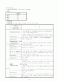 case study 산욕병실 8페이지