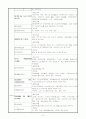 case study 산욕병실 10페이지