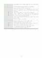 case study 산욕병실 16페이지