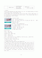NICU-간호과정&질병스터디 16페이지