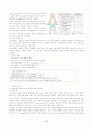 NICU-간호과정&질병스터디 23페이지